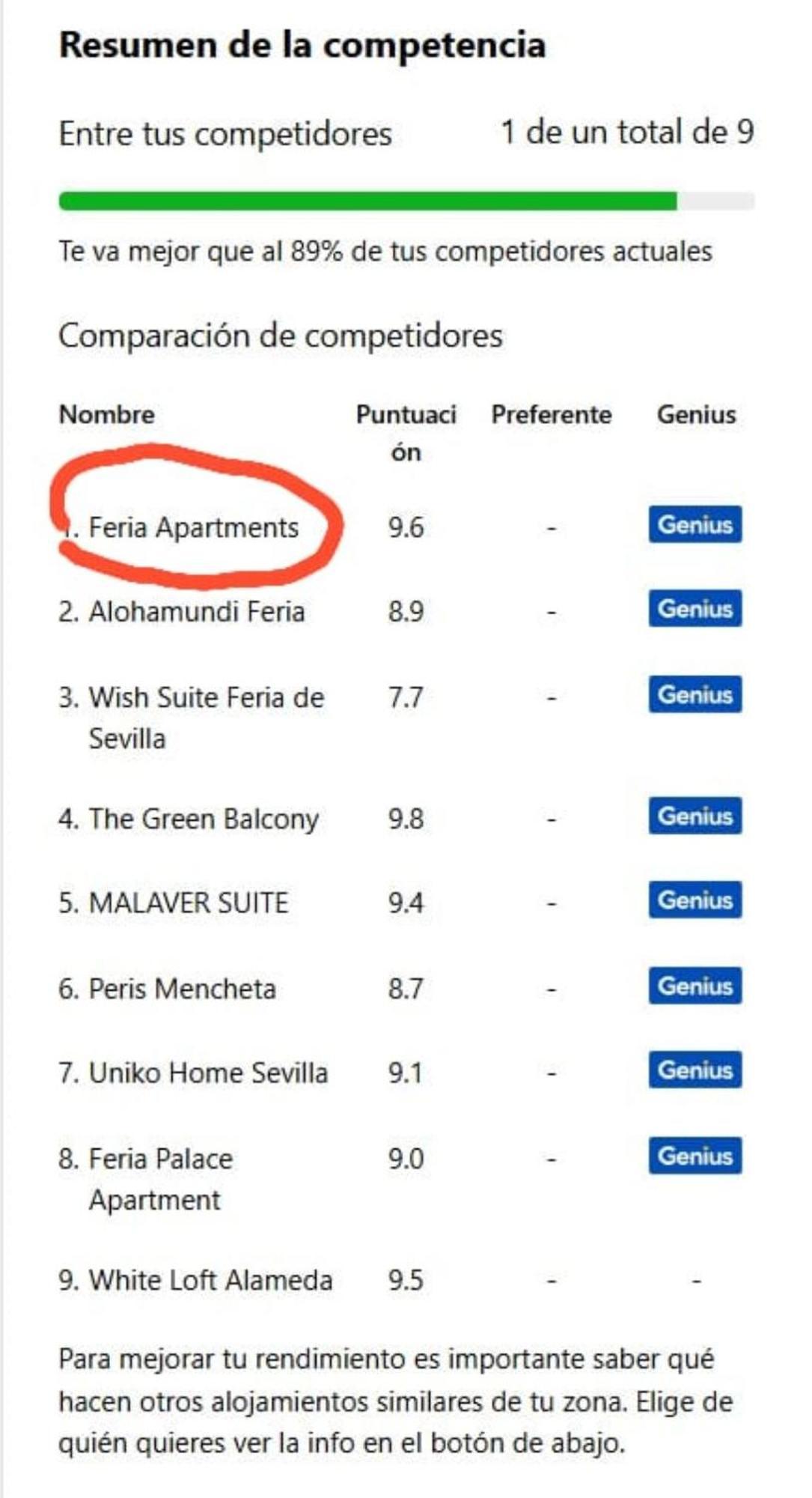 Feria Apartments Seville Luaran gambar